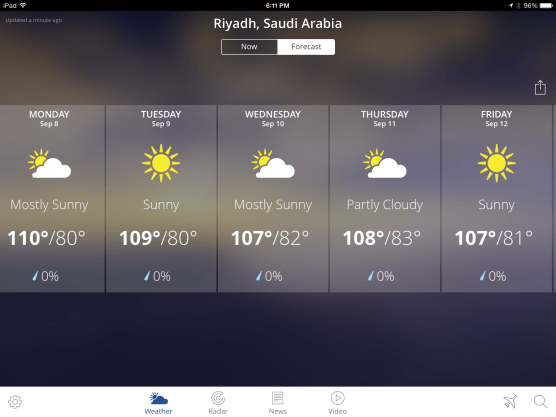 Riyadh Forecast: The season has begun