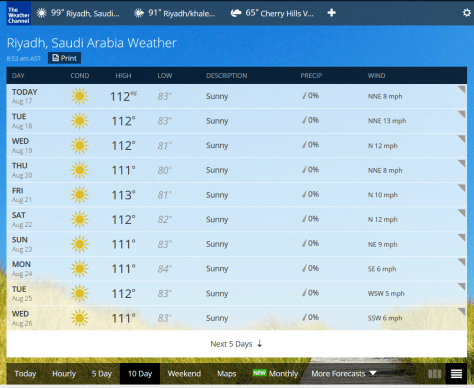 Riyadh forecast (farenheit)